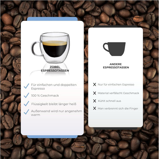 Espressogläser 80ml mit Untersetzer