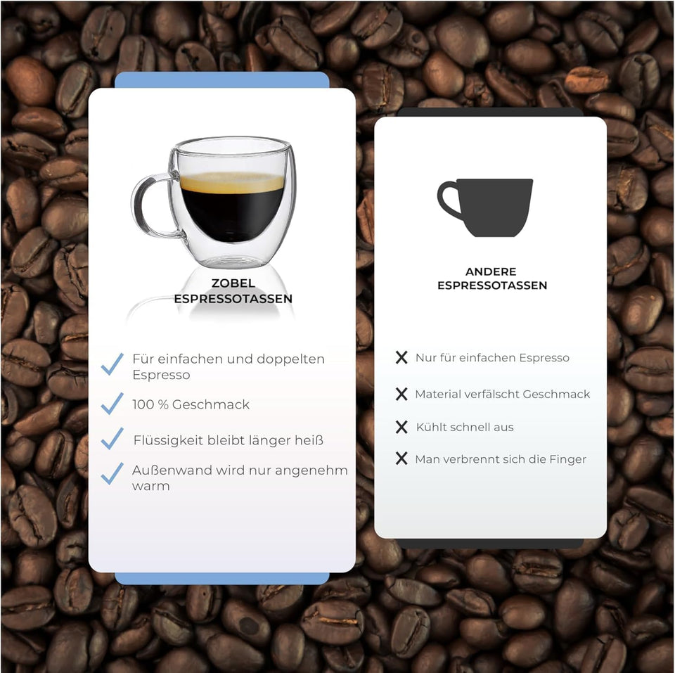 Espressogläser 80ml mit Untersetzer